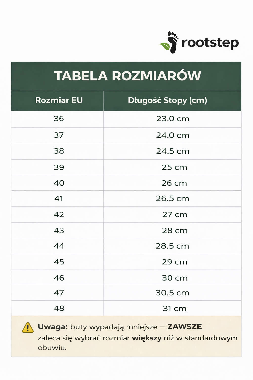 Rootstep Explorer I Ultralekkie sandały barefoot z ergonomiczną wkładką, które łagodzą ból stóp. (Unisex)